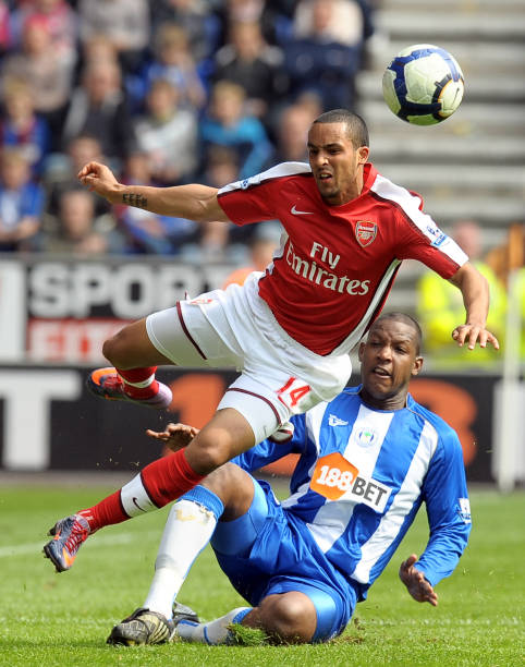 场上视野和 场上视野和